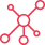 networks